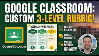 Google Classroom Tutorial: Custom 3-Level Rubric, Selective Assigning & Comment Settings.