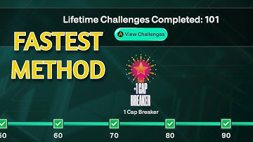 HOW TO GET CAP BREAKERS FAST IN NBA 2K26!!!