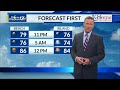 News13 at 5: Top Headlines 8/5/26