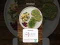 WeightBuddy got the receipts 🧾💪 #foodtracking #calories #dieting #weightbuddy
