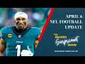Did Jalen Hurts Cost the Eagles the Playoffs?! Major Questions for 2026
