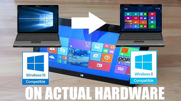 Downgrading from Windows 10 to Windows 8.1  (ACTUAL HARDWARE)