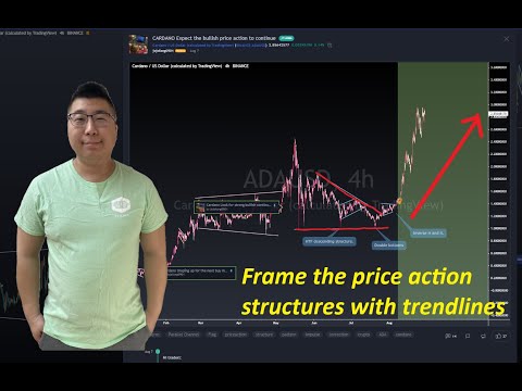 How to effectively use trendline to identify price action structures/patterns in the market