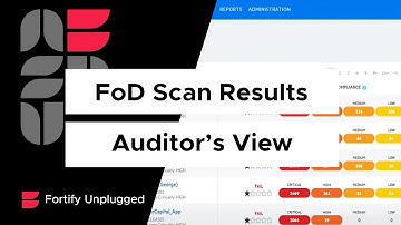 Security Auditor