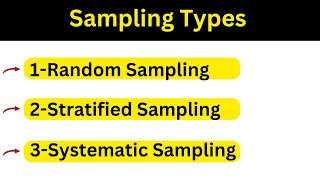 Most Common Sampling Methods in Six Sigma | Robo CAD