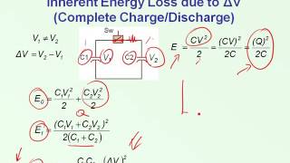 ElectronicBits 8 Demystifying losses in switched capacitor converters SCC screenshot 2