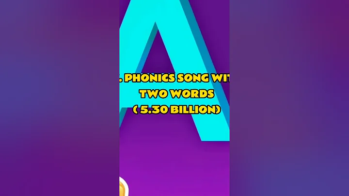 Top 10 Most Viewed YouTube video of All-Time #top10 #mostviewed #viral