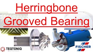 Part 21 Herringbone Grooved Bearing by Rotor Dynamics 101 2,883 views 10 months ago 2 minutes, 59 seconds