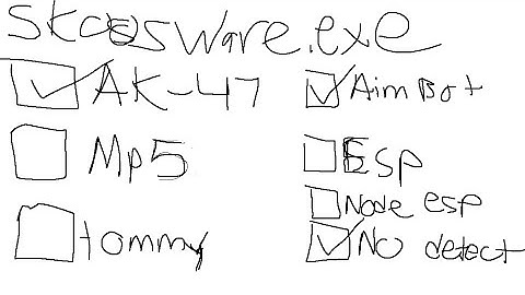 10x Rust Academy Wednesday day Wipe😎