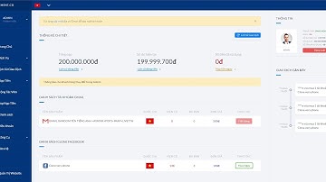 HƯỚNG DẪN TẠO SHOP BÁN CLONE V5 , ĐẦY ĐỦ CHỨC NĂNG , BÁN GÌ THÊM ĐÓ , NẠP TIỀN AUTO 100% | ANORI.VN