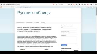 Реестр лицензий на вид деятельности по переработке отходов видео фкко 2014 с классами опасности