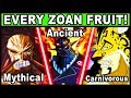 All Zoan Users and Their Powers Explained! (One Piece Every Devil Fruit)