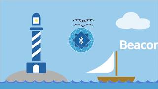 DD - Digital Refresh - What Is Beacon Technology