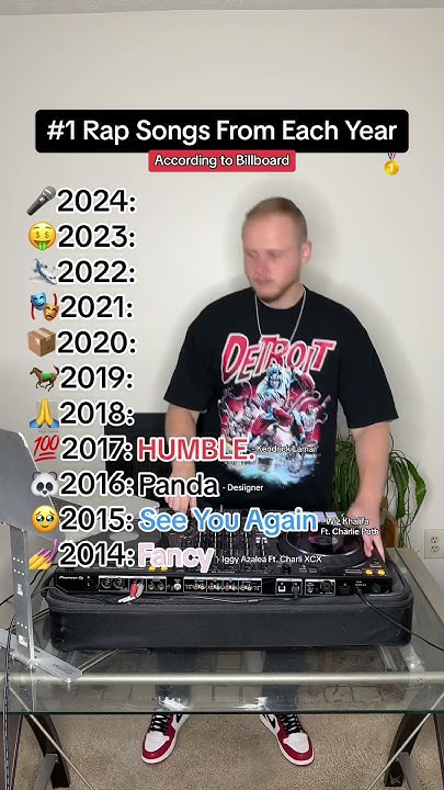 the-no-1-rap-song-from-each-year-2014-2024-youtube