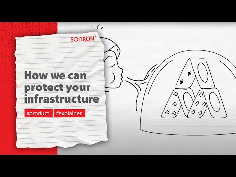 Monitoring of IT infrastructure from Soitron  How it works?