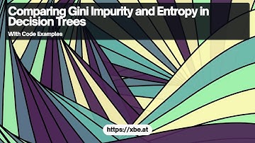 Comparing Gini Impurity and Entropy in Decision Trees