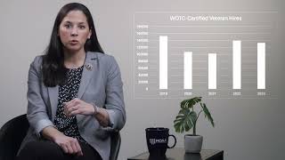 Aia 2025 The Military Spouse Hiring Act