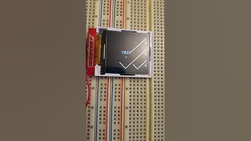 Raspberry PI 1.44 Display weird effect