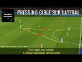 Comment enseigner le pressing cible sur lateral