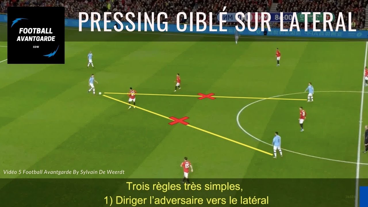 Comment enseigner le PRESSING CIBLE sur LATERAL?