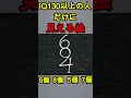 🔥300万再生突破！IQ130以上の人だけに 見える絵