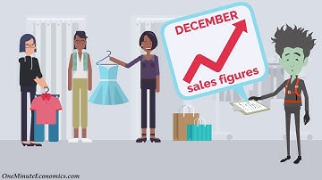 Statistical Adjustment (Seasonal/Inflation Adjustment and More) Defined & Explained in One Minute