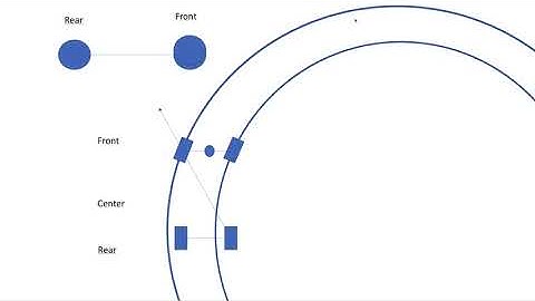 TelecomandoRC rc Differential 101 Part 1 Front differential thin thick differential fluid or spool