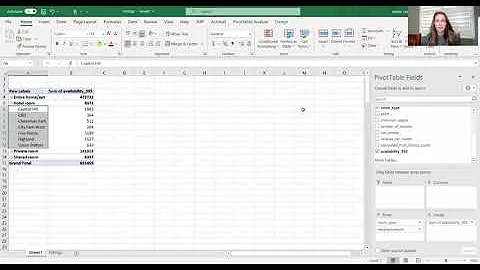 Excel Pivot Table - Expand and Collapse Data
