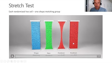 SCA 2022 Session D - Physically Based Shape Matching