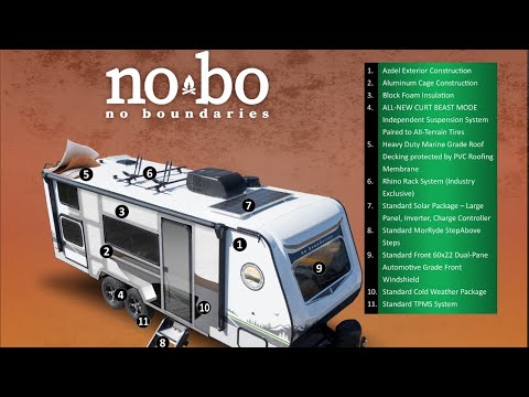 Learn about the No Boundaries RV (nobo) Construction Process