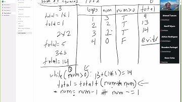 092325 COSC 1336 Python sum of squares with while