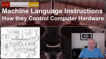 Machine Language Instructions: How they Control Computer Hardware