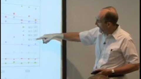 Dart Mass Spectrometry 2008 : 08 : Writing Inks