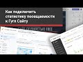 Как подключить Яндекс Метрику и Google Analytics к Гугл Сайту