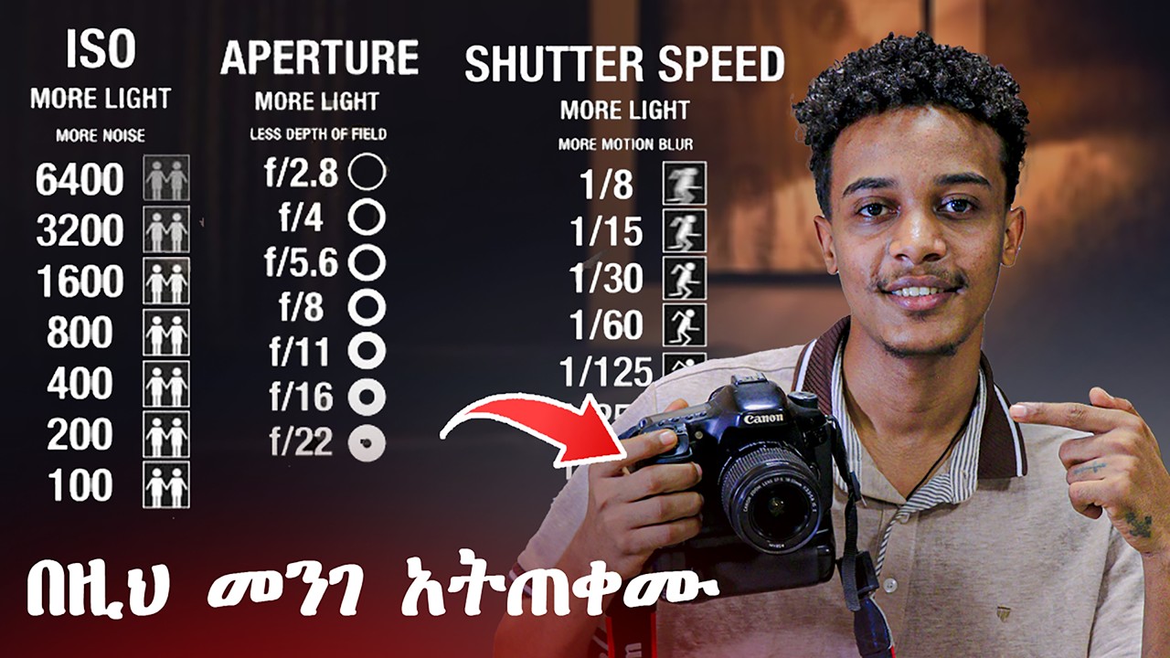 iso,aperture,shutter speed|ማብራሪያ |explained 