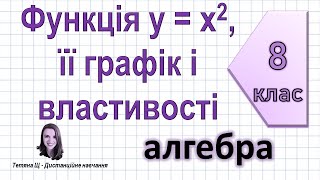 Функція y = x² (в квадраті), її графік і властивості. Алгебра 8 клас