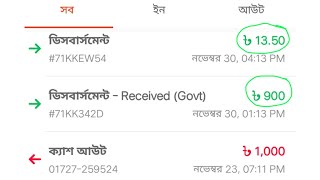 Disbursement - Received Govt ক?