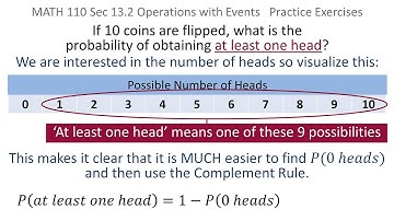 Probability: Complement Rule-Probability of at least one Head