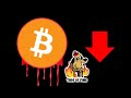 BITCOIN oversold now, is it good time to buy?BITCOIN $3500 ...