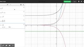 Exponential Function transformations on Desmos Net Worth