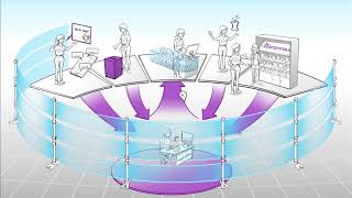 Information AS Watson Privacy Notice Employee Version Marionnaud   Italy Update