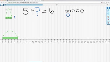 Problem Solving with Dr  Nicki  Add to Change Unknown Number line