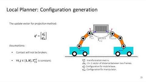 Task-Space Decomposed Motion Planning Framework for Multi-Robot Loco-Manipulation (ICRA 2021)