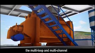 The HZS Series of Concrete Mixing Stations