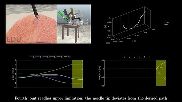 Haptic-guided shared control for needle grasping optimization in minimally invasive robotic surgery