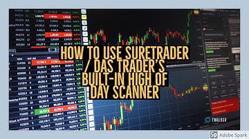 How to use Suretrader 