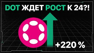 Polkadot (DOT) | Обзор проекта, важные уровни