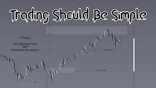 Trading Should Be Simple