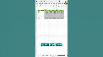 Excel Trick: Create Mini-Charts with Sparklines!