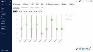 FlightPRO Web - Student Results